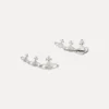 Pendientes Candy Pendientes Candy